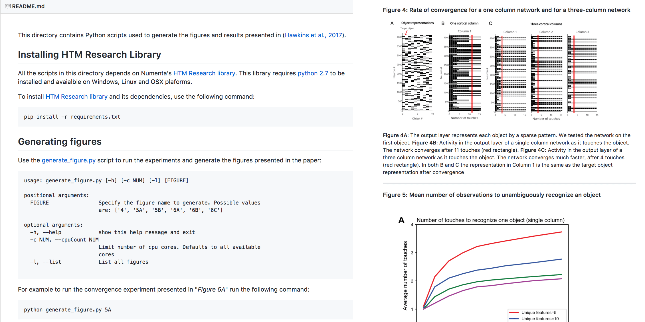 Replicating Scientific Results - Repository Readme Instructions and Figures